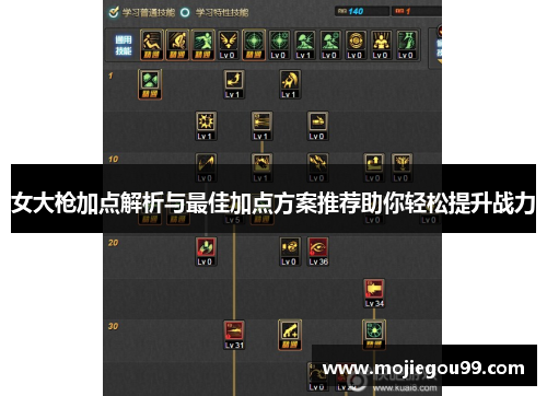 女大枪加点解析与最佳加点方案推荐助你轻松提升战力