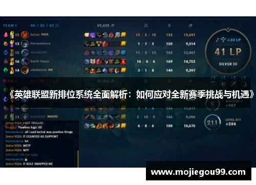 《英雄联盟新排位系统全面解析：如何应对全新赛季挑战与机遇》